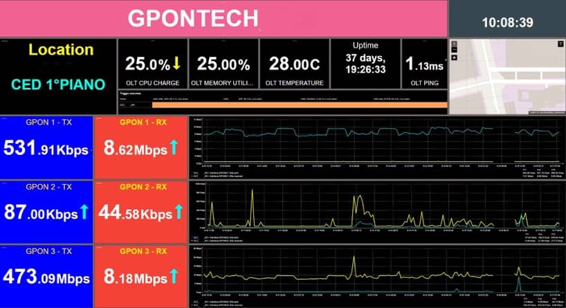 Real Time Monitoring_page_01