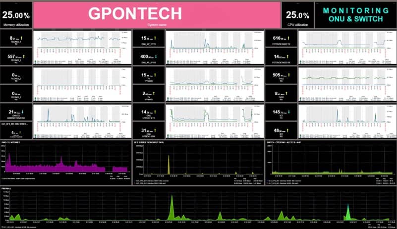 Real Time Monitoring_page_02