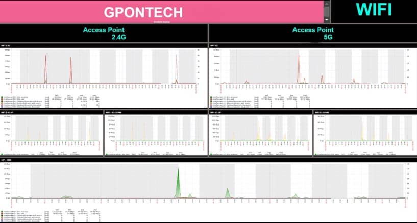 Real Time Monitoring_page_03